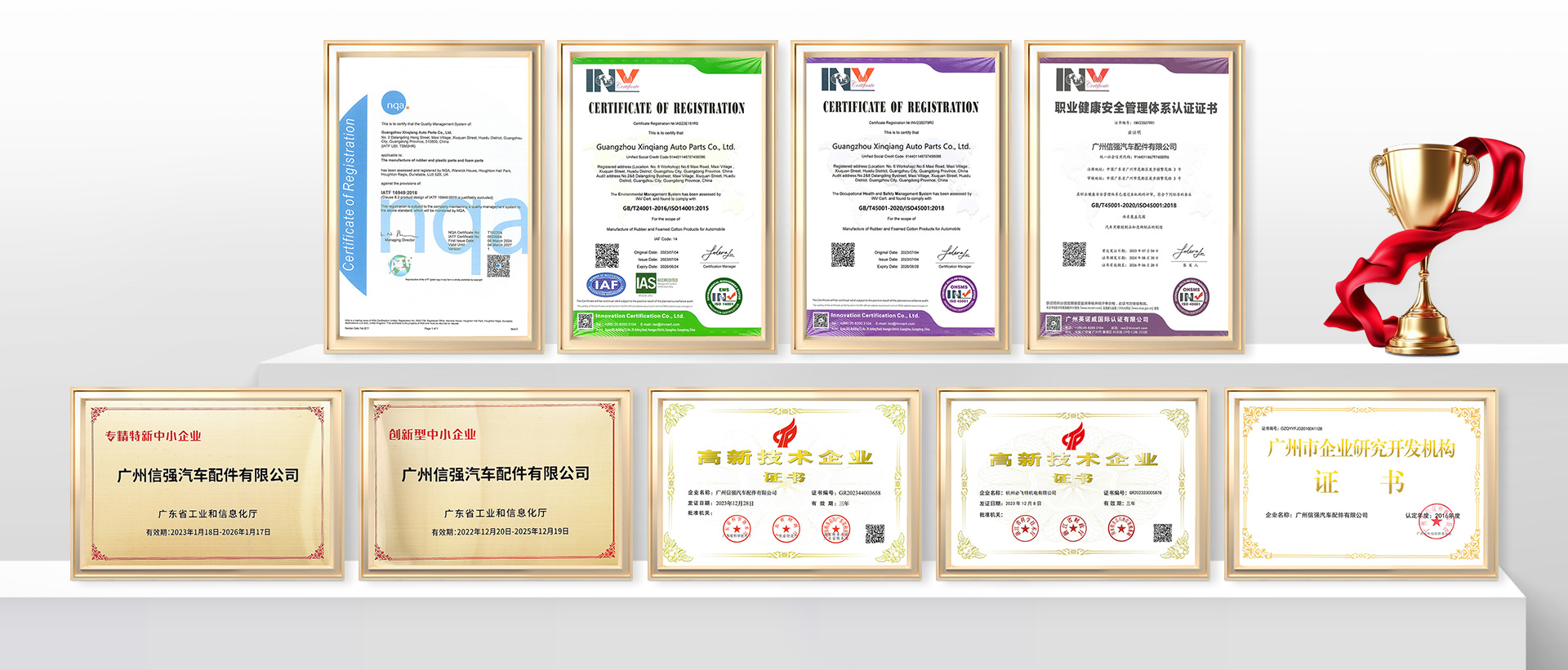 Certificates