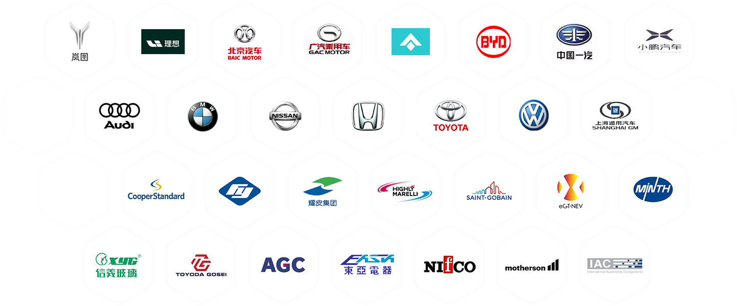 Automotive parts partners